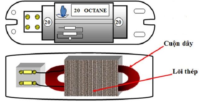 Chấn lưu là gì Chấn lưu là gì